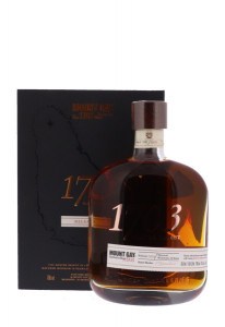 Mount Gay 1703